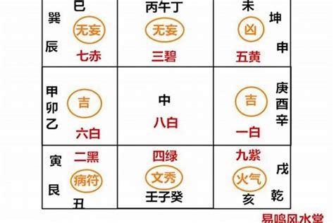 天德月德|【择日必看】天德、月德贵人等神煞注解